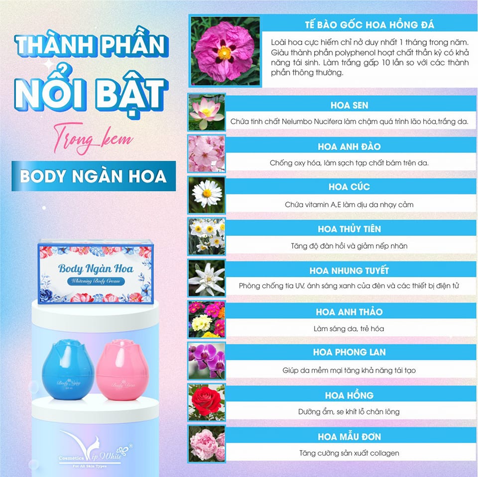 19352-342852583-971371604296958-5521555644085825864-n-4.jpg Kem Body Ngàn Hoa Vip White Phiên Bản Nâng Cấp Tặng Kích Trắng - 8938521762386