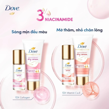 Vùng da cánh tay sáng mịn đều màu là nhờ có Dove lăn khử mùi Dưỡng Trắng Dove 3% Niacinamide + 10x Collagen Chai Màu Tím 45ml