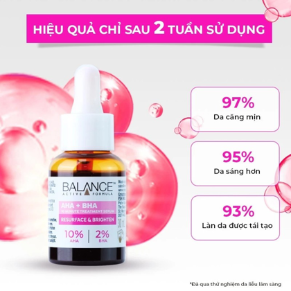 Tinh Chất Tái Tạo Và Dưỡng Trắng Da Balance Active Formula Trong 10 Phút AHA + BHA 30ml